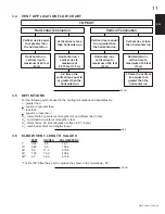 Предварительный просмотр 11 страницы Napoleon HD81NT Installation And Operating Instructions Manual