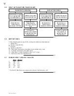 Предварительный просмотр 12 страницы Napoleon HDX40NT-1 Installation And Operating Instructions Manual