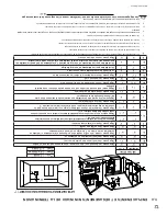 Предварительный просмотр 97 страницы Napoleon HDX40NT-1 Installation And Operating Instructions Manual