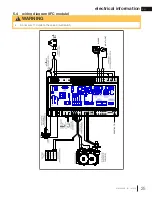 Preview for 25 page of Napoleon HDX40NT-2 Installation And Operation Manual