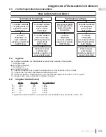 Preview for 69 page of Napoleon HDX40NT-2 Installation And Operation Manual