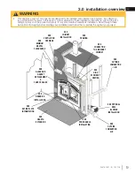 Предварительный просмотр 9 страницы Napoleon High Country 6000 Series Installation And Operation Manual