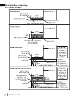 Предварительный просмотр 14 страницы Napoleon High Country 6000 Series Installation And Operation Manual