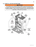 Предварительный просмотр 3 страницы Napoleon High Country NZ6000 Installation And Operating Instructions Manual