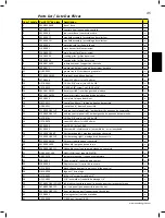 Preview for 45 page of Napoleon ld410 User Manual