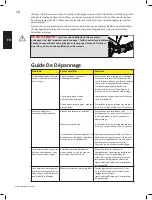 Preview for 28 page of Napoleon LEX 485 Instructions Manual