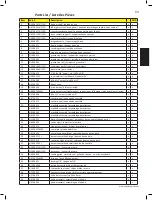 Preview for 53 page of Napoleon LEX 485 Instructions Manual