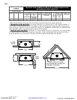 Предварительный просмотр 28 страницы Napoleon LHD45N Installation And Operating Instructions Manual