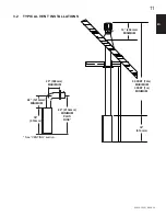 Предварительный просмотр 11 страницы Napoleon LHD62P Installation And Operating Instructions Manual