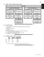 Предварительный просмотр 13 страницы Napoleon LHD62P Installation And Operating Instructions Manual