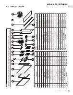 Предварительный просмотр 75 страницы Napoleon Luminex Series Installation And Operation Manual