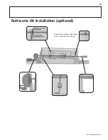 Предварительный просмотр 23 страницы Napoleon M605RBCSS Assembly, Use And Care Manual