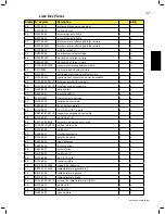 Предварительный просмотр 57 страницы Napoleon MIRAGE 485 User Manual