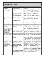 Предварительный просмотр 10 страницы Napoleon N415-0158 Assembly And Operating Instructions Manual