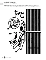 Preview for 44 page of Napoleon NEFI24H Installation And Operation Manual