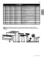 Preview for 47 page of Napoleon NEFL42FH-MT Installation And Operating Instructions Manual