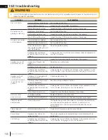 Preview for 16 page of Napoleon NEFL50B-HD Installation And Operation Manual