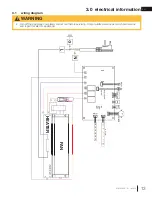 Preview for 13 page of Napoleon NEFLC32H Installation And Operation Manual