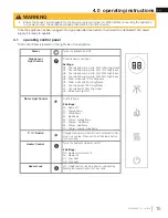 Preview for 15 page of Napoleon NEFLC32H Installation And Operation Manual