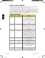 Preview for 30 page of Napoleon NK14K-LEG-3 Assembly, Use And Care Manual