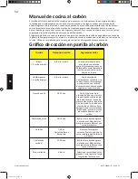 Preview for 54 page of Napoleon NK14K-LEG-3 Assembly, Use And Care Manual