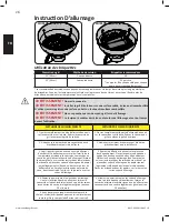 Предварительный просмотр 16 страницы Napoleon NK22K-LEG Assembly, Use And Care Manual