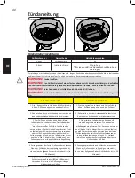 Предварительный просмотр 40 страницы Napoleon NK22K-LEG Assembly, Use And Care Manual