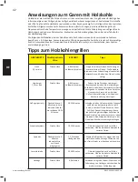 Предварительный просмотр 42 страницы Napoleon NK22K-LEG Assembly, Use And Care Manual