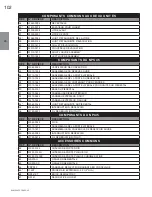 Preview for 102 page of Napoleon NPS45 Installation And Operating Instructions Manual