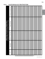 Preview for 113 page of Napoleon NPS45 Installation And Operating Instructions Manual