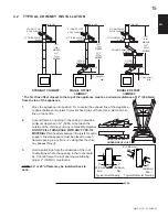 Preview for 15 page of Napoleon NZ3000 Installation And Operating Instructions Manual