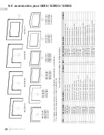 Предварительный просмотр 46 страницы Napoleon Oakville GDIG3 Series Owner'S Manual