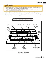 Предварительный просмотр 15 страницы Napoleon Oakville Series Installation Manual