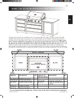 Preview for 29 page of Napoleon OASIS MODULAR CABINET Planning Manual