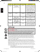 Предварительный просмотр 30 страницы Napoleon P500N-3 Manual