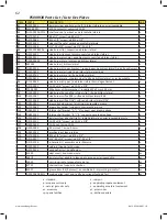 Предварительный просмотр 62 страницы Napoleon P500NSS-3 Manual