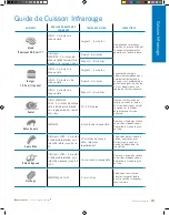 Preview for 38 page of Napoleon P500RSIBPCH-3-DE Manual