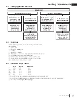 Preview for 13 page of Napoleon Plazmafire 31 Installation And Operation Manual