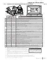 Preview for 61 page of Napoleon Plazmafire 31 Installation And Operation Manual