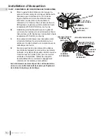 Preview for 70 page of Napoleon Plazmafire 31 Installation And Operation Manual