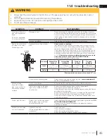 Предварительный просмотр 45 страницы Napoleon Plazmafire 48 Installation And Operation Manual