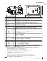 Предварительный просмотр 63 страницы Napoleon Plazmafire 48 Installation And Operation Manual