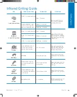 Preview for 15 page of Napoleon Prestige PRO 500 Owner'S Manual