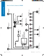 Preview for 24 page of Napoleon Prestige PRO 500 Owner'S Manual