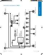 Preview for 25 page of Napoleon Prestige PRO 500 Owner'S Manual