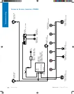 Preview for 26 page of Napoleon Prestige PRO 500 Owner'S Manual