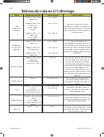 Preview for 49 page of Napoleon PRESTIGE PRO 665 RSIB Manual