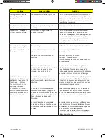 Preview for 55 page of Napoleon PRESTIGE PRO 665 RSIB Manual