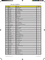 Preview for 132 page of Napoleon PRESTIGE PRO 665 RSIB Manual