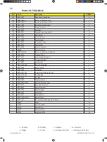 Preview for 133 page of Napoleon PRESTIGE PRO 665 RSIB Manual